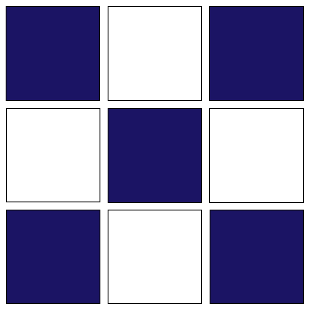 3x3 grid of squares with a checkerboard pattern alternating dark blue and white squares.
