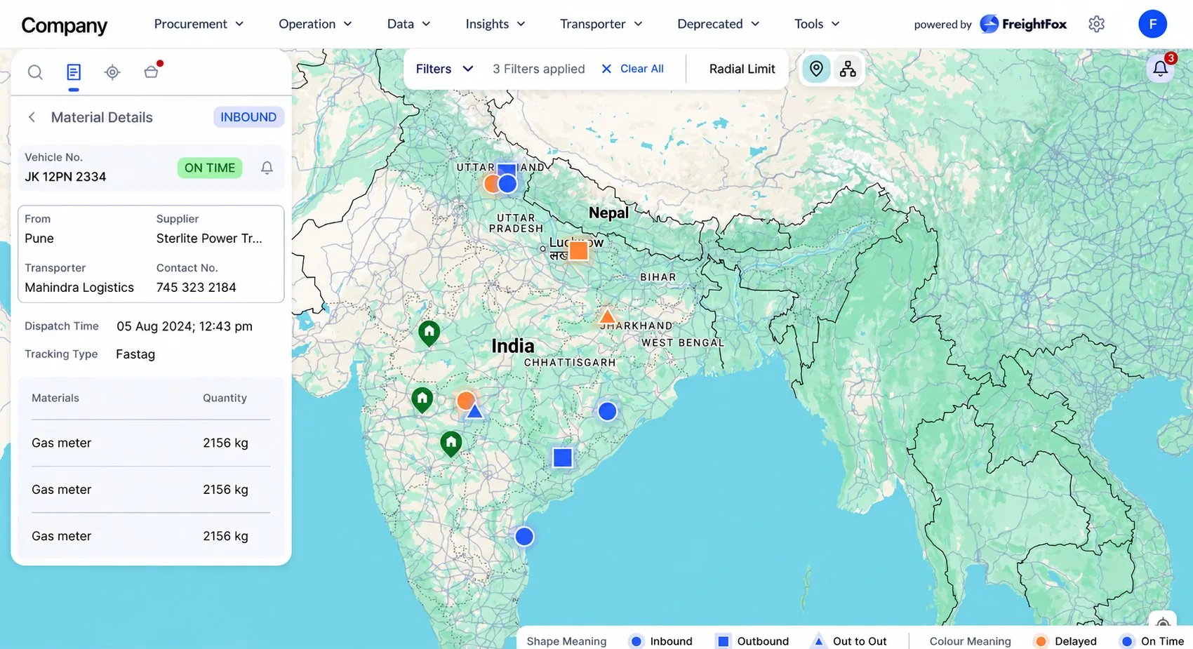 Track Dashboard