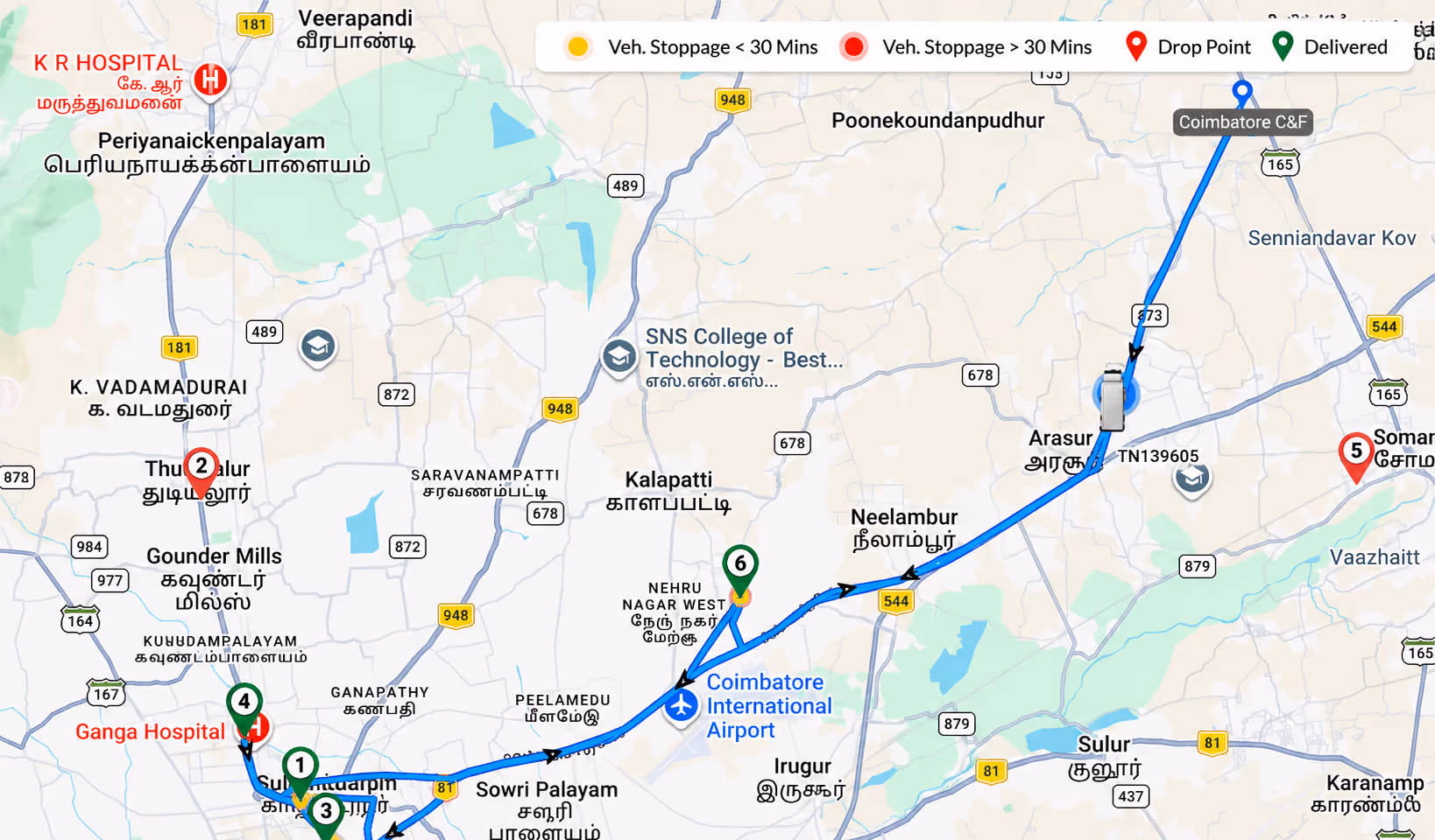 Execute Dashboard