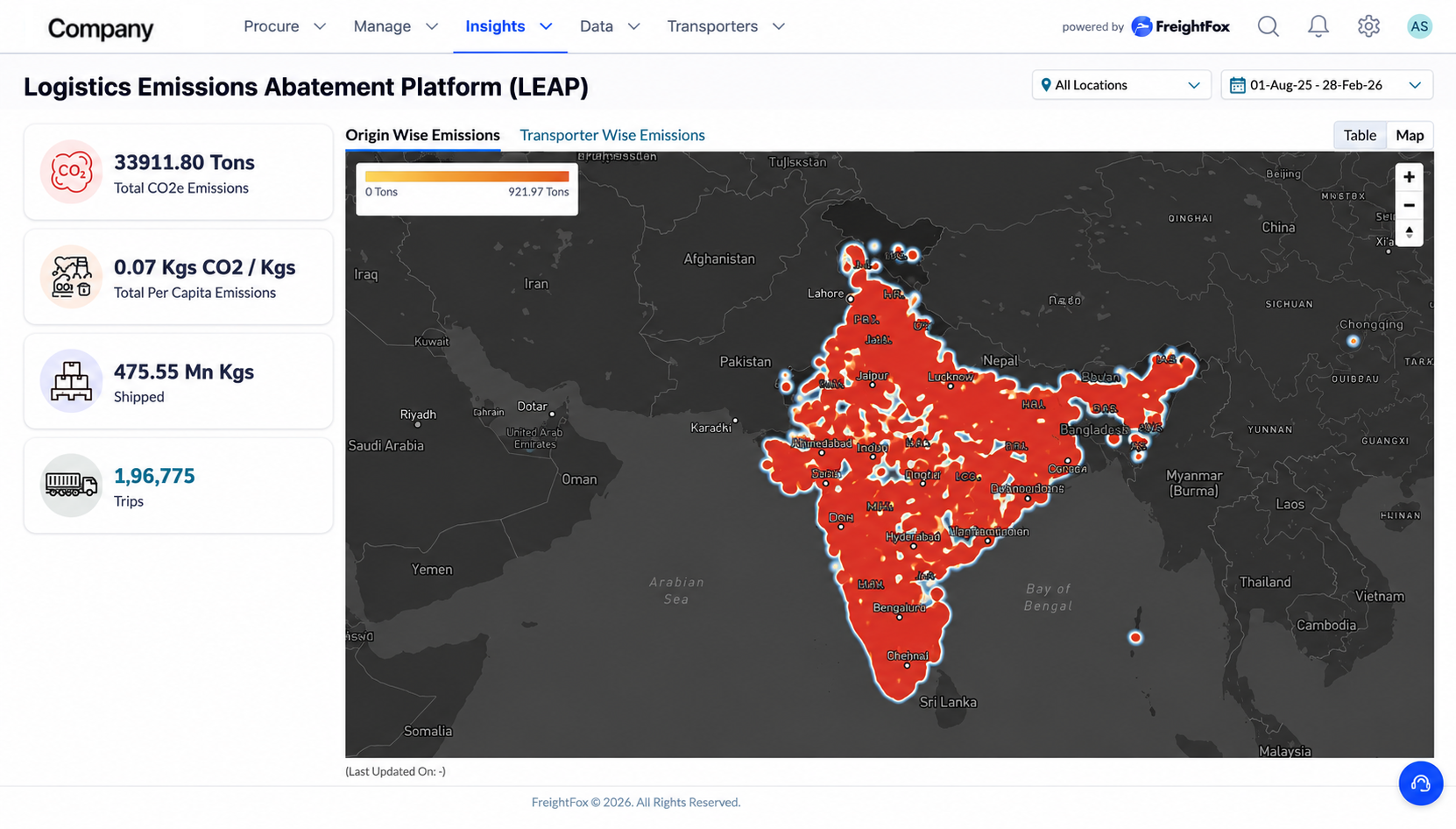 Decarbonize Dashboard