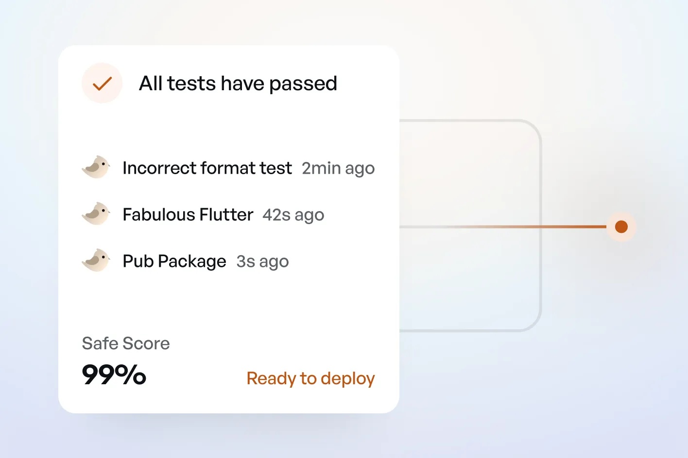 Shorebird CI dashboard showing parallel test checks passing and code ready for deployment