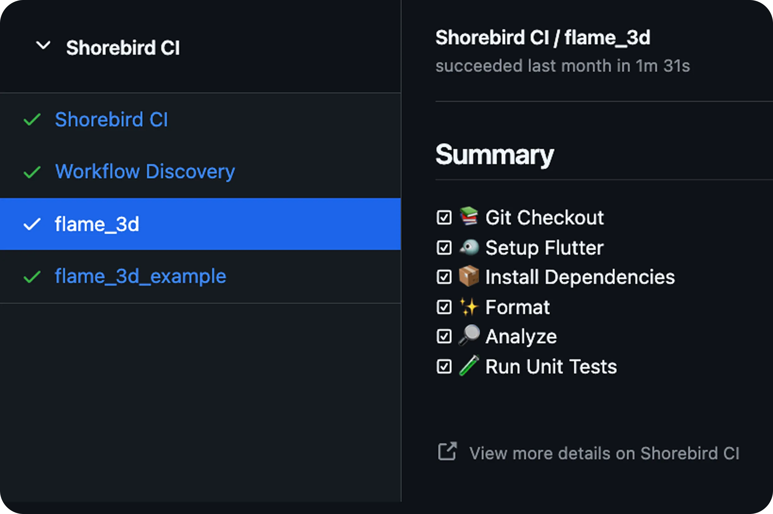 An example of Shorebird checks