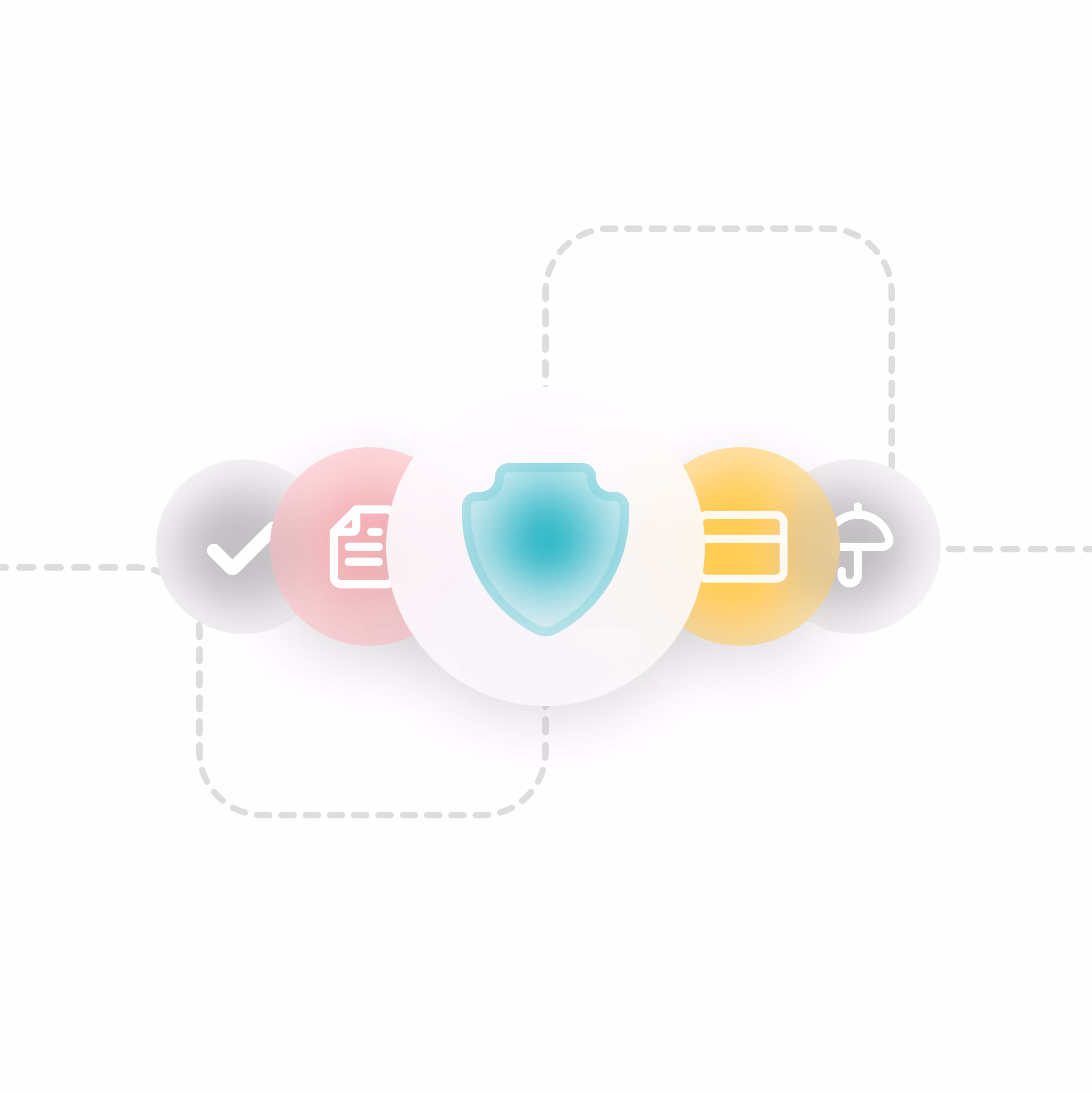 Five circular icons: checkmark, document, shield, credit card, umbrella, connected by dashed lines.