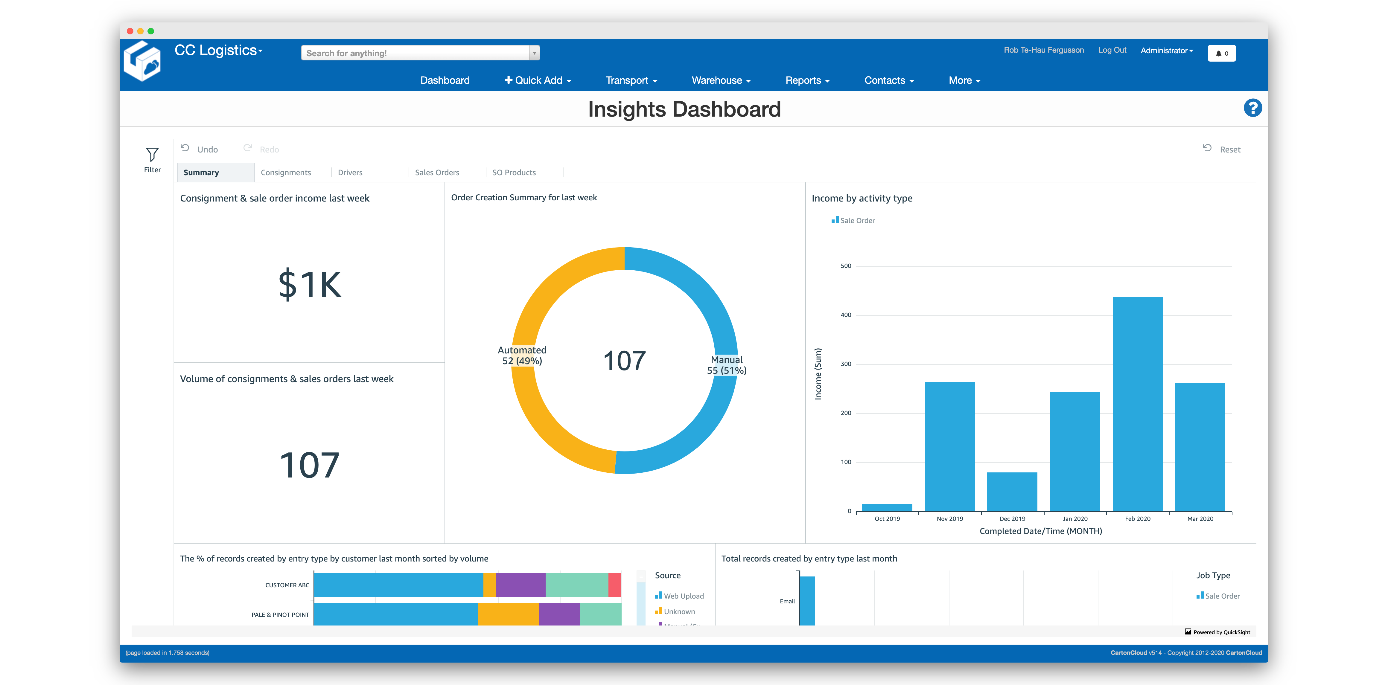 What is Barcode Scanning?