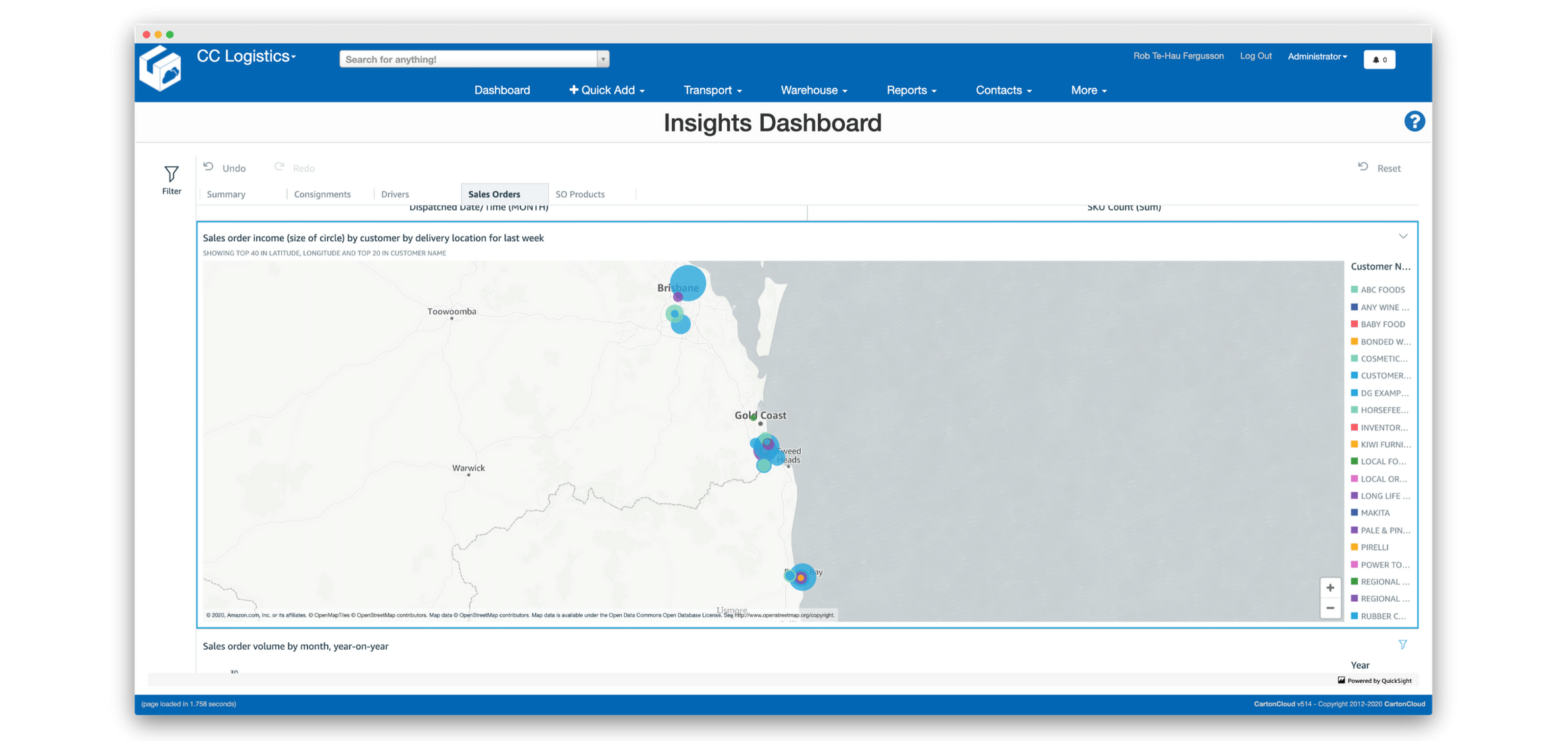 What is Barcode Scanning?