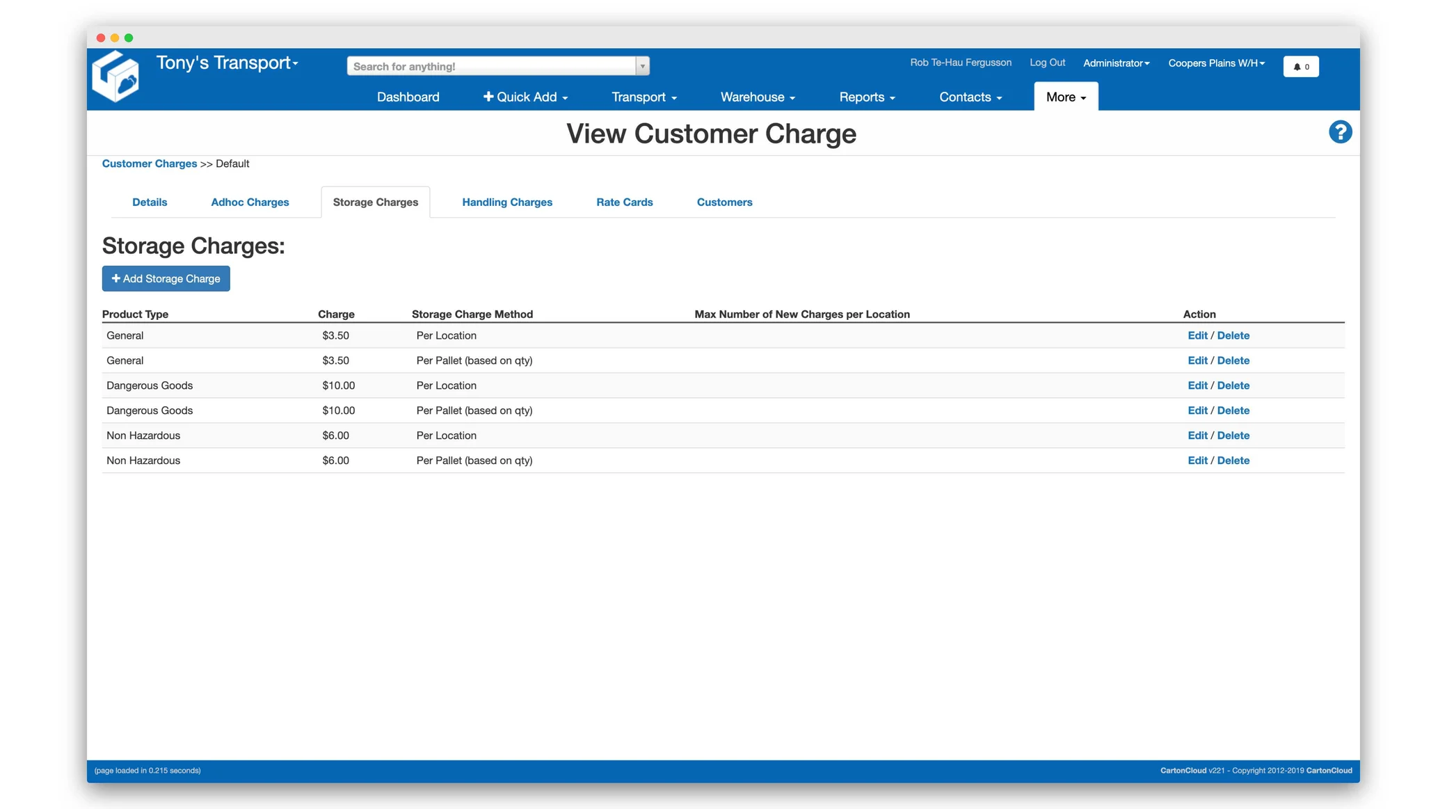 What is Barcode Scanning?