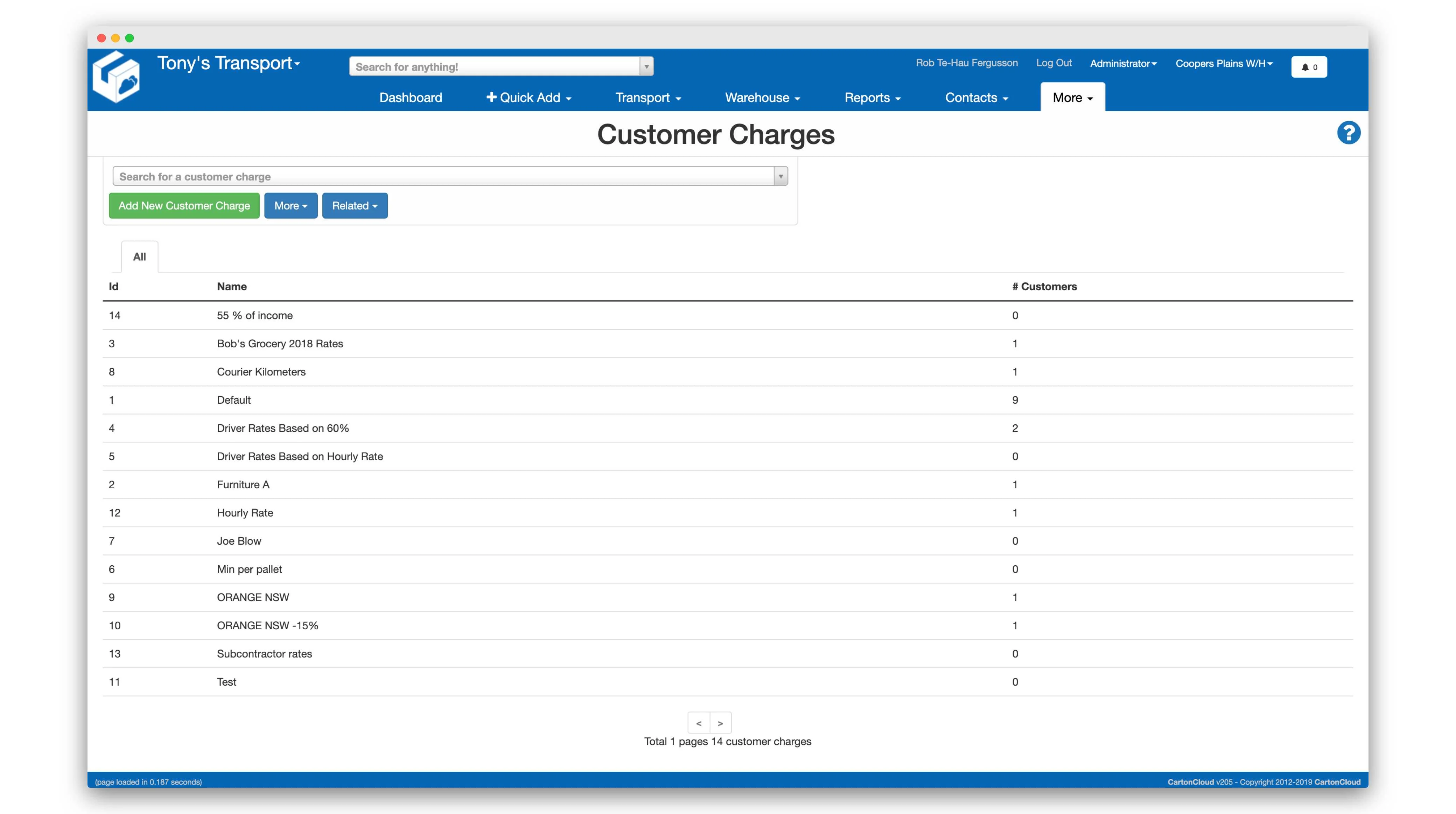 What is Barcode Scanning?