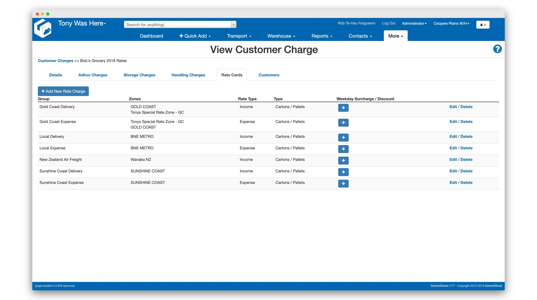 What is Barcode Scanning?
