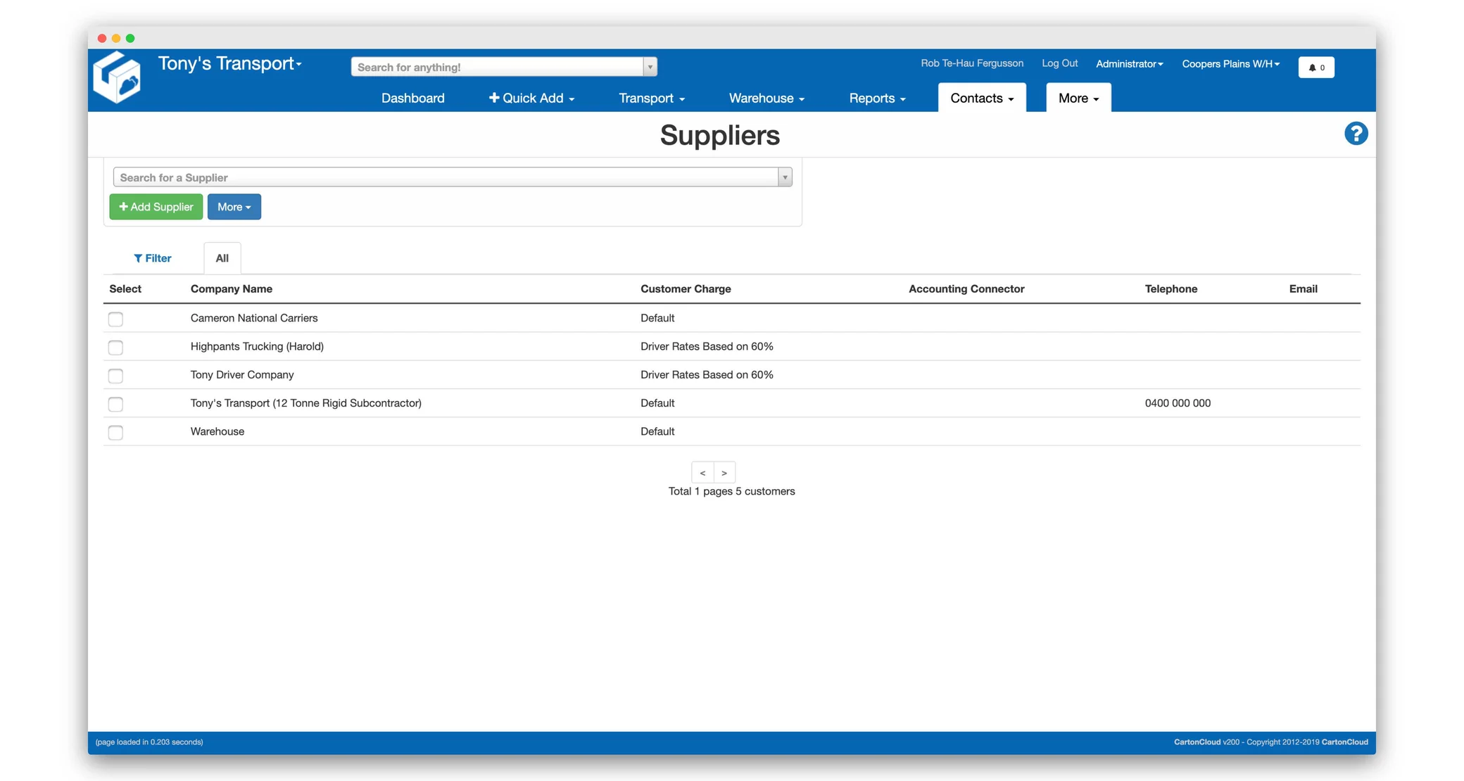 What is Barcode Scanning?