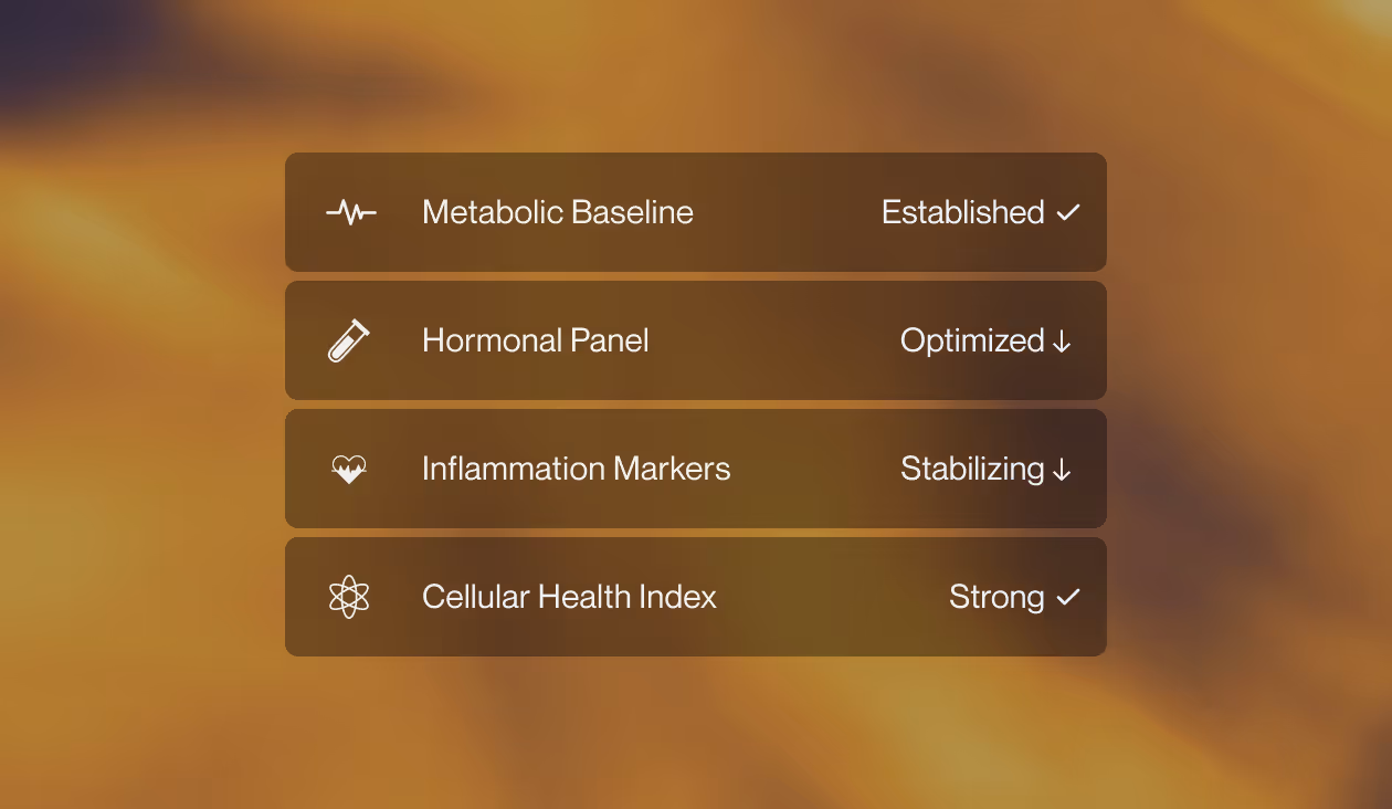 Comprehensive bloodwork and Metabolic Signature analysis establish your true baseline and identify the variables that matter most.