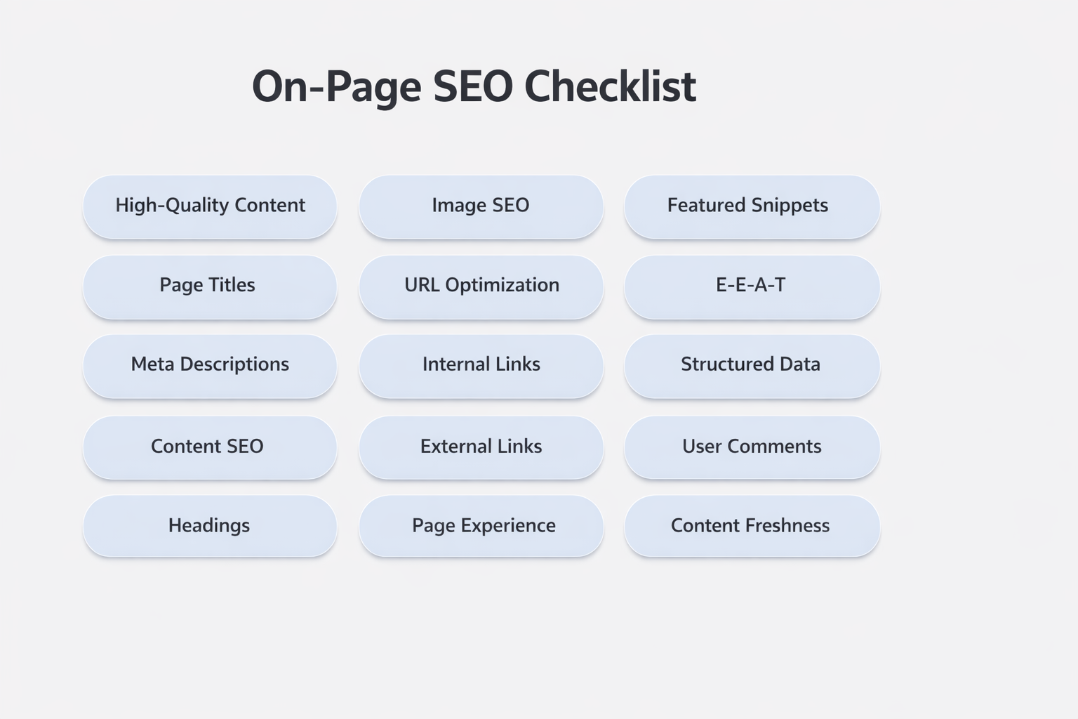 on-page SEO checklist