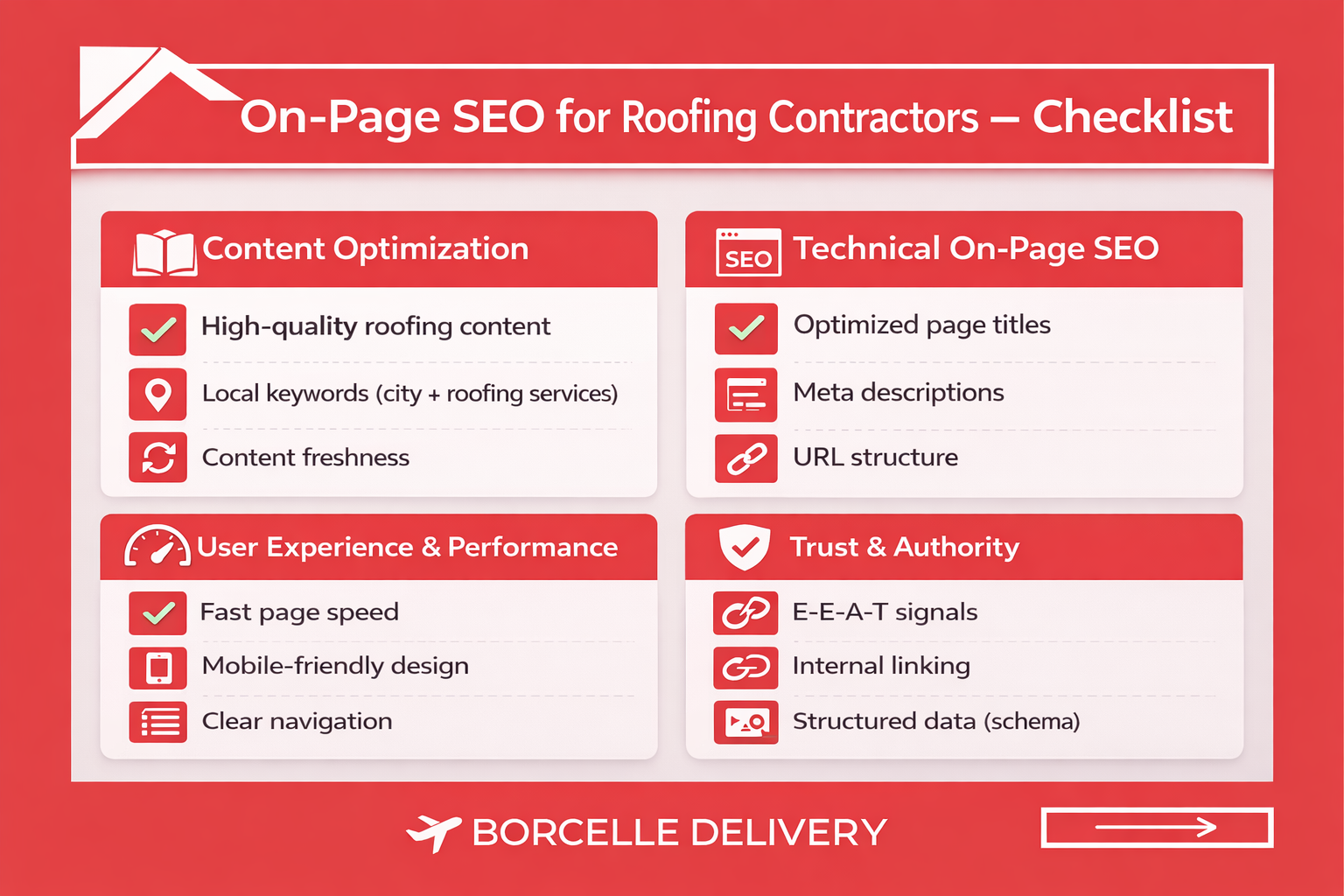 SEO On-Page Checklist