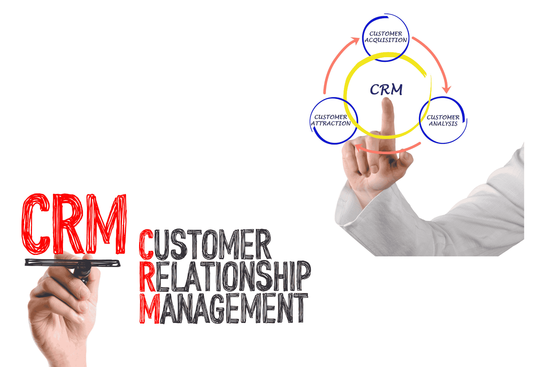 Best roofing CRM software