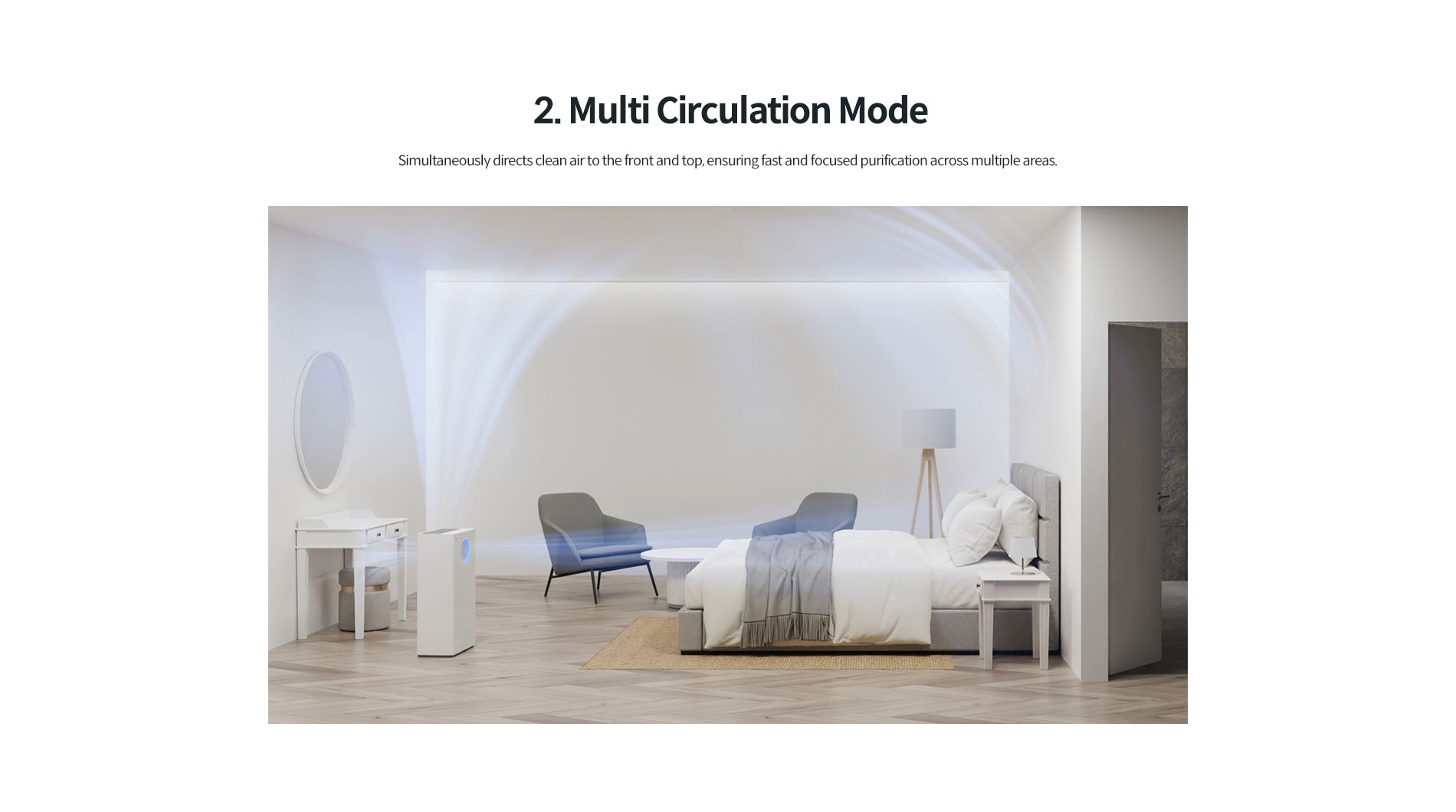 Modern bedroom with an air purifier releasing clean air towards the front and top, illustrating multi circulation mode.