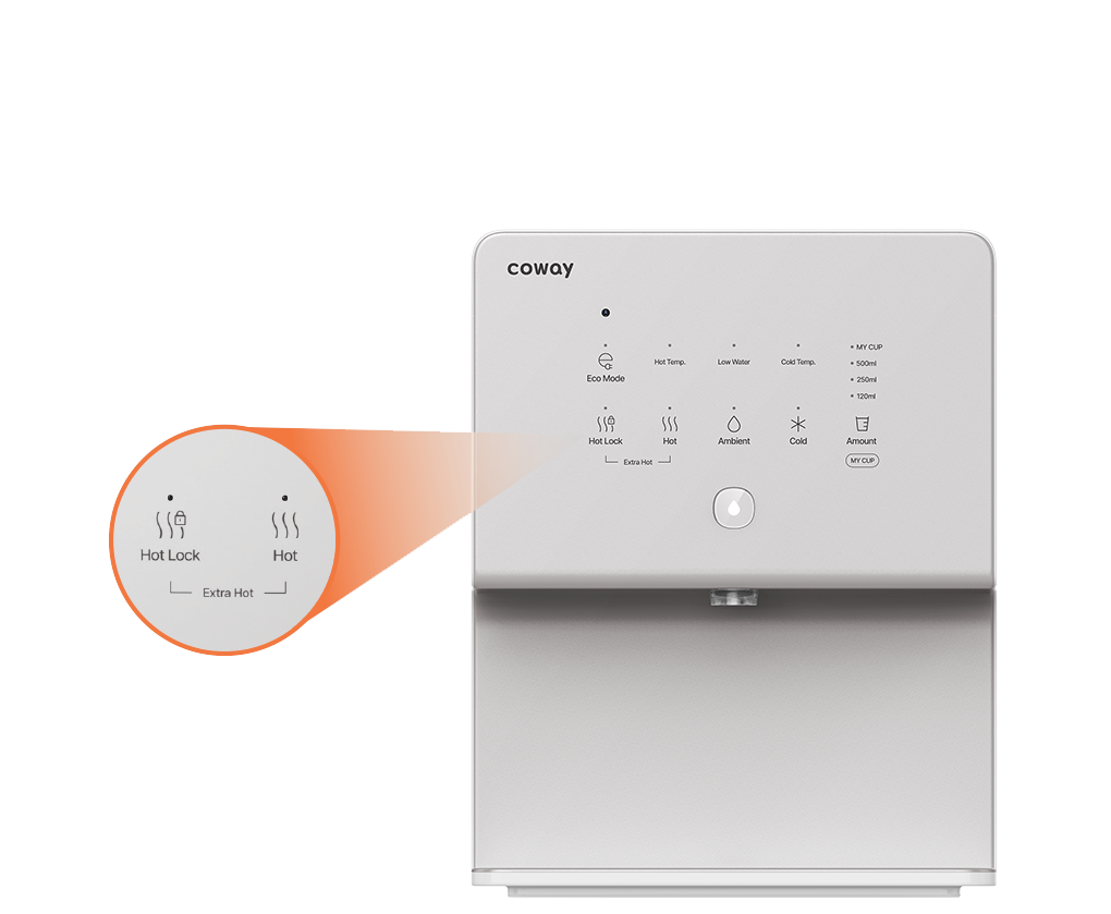 Coway CHP-6330L water purifier  control panel showing buttons for Eco Mode, Hot Lock, Hot, Ambient, Cold, and Amount selection with a close-up of Hot Lock and Hot Extra Hot buttons.