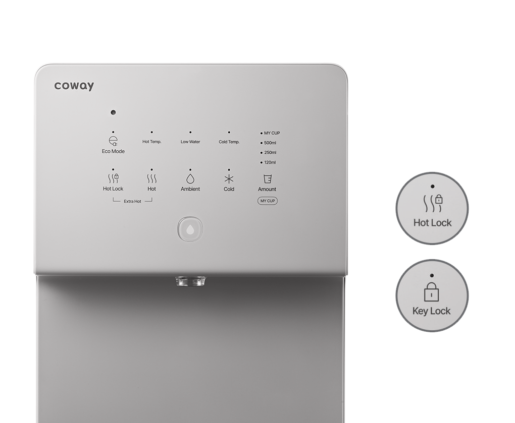 Coway CHP-6330L water purifier control panel with buttons for Eco Mode, Hot Lock, Hot, Ambient, Cold, and Amount settings, including indicators for Hot Temp., Low Water, Cold Temp., and options for MY CUP with size selections.