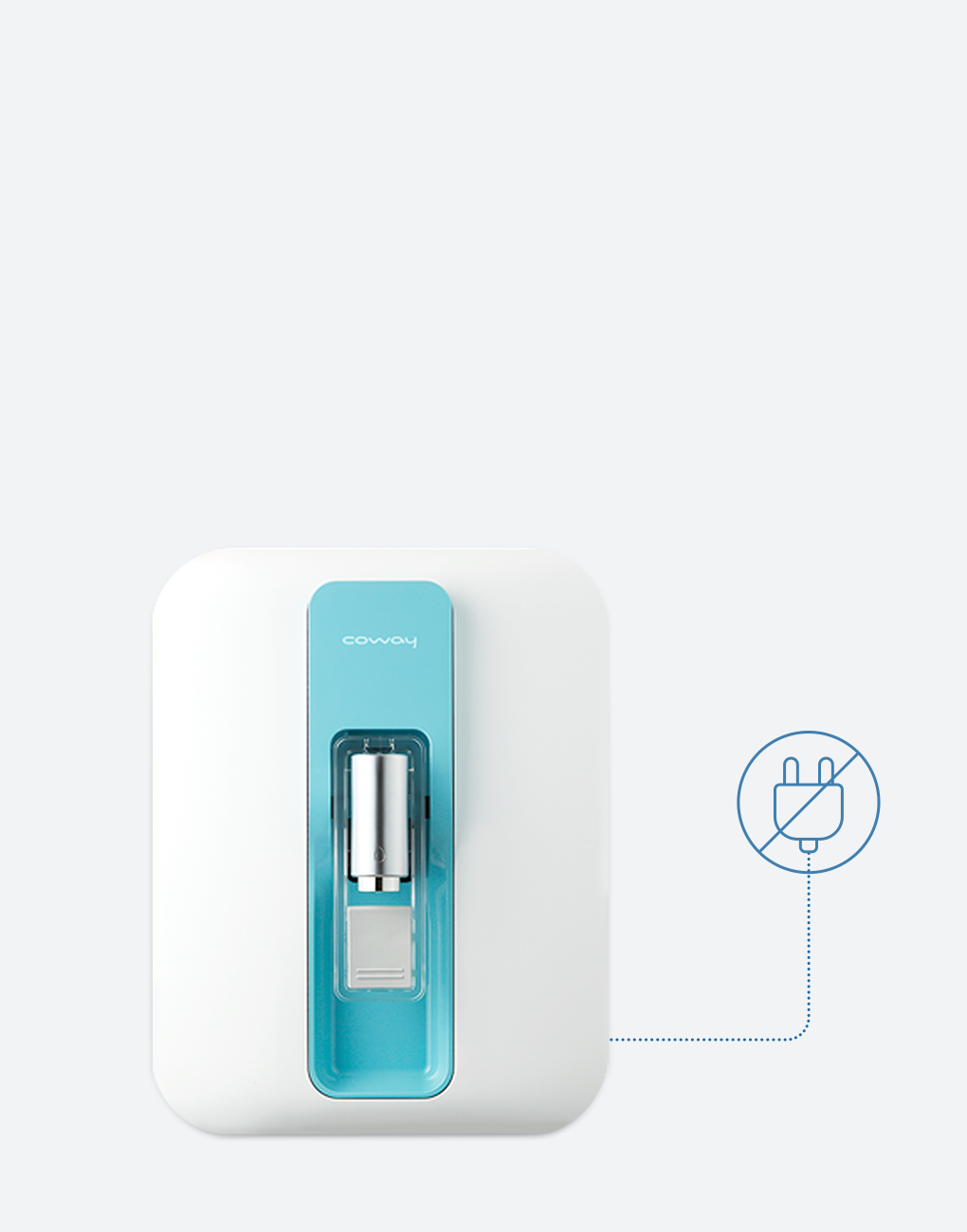 Coway P-300L water purifier with a no plug icon indicating cordless operation.