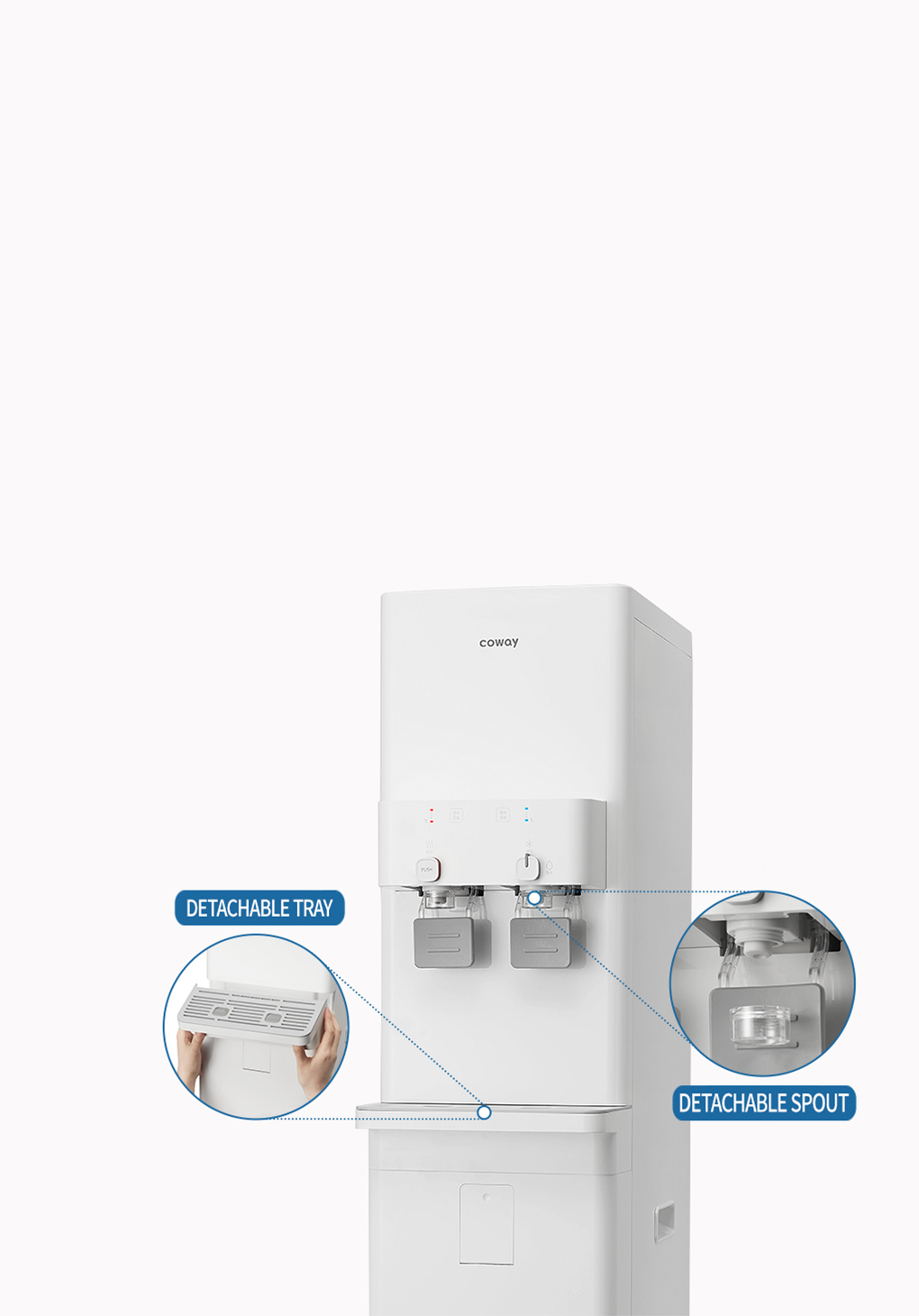 White Coway water purifier with close-ups showing a detachable tray being removed and a detachable spout.