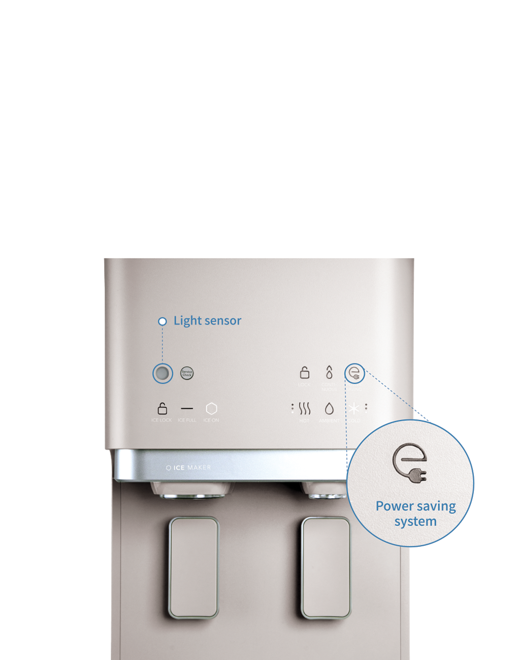 Close-up of Coway CHPI-620L-plus water purifier panel showing labels for a light sensor and power saving system icons with two dispensing levers below.