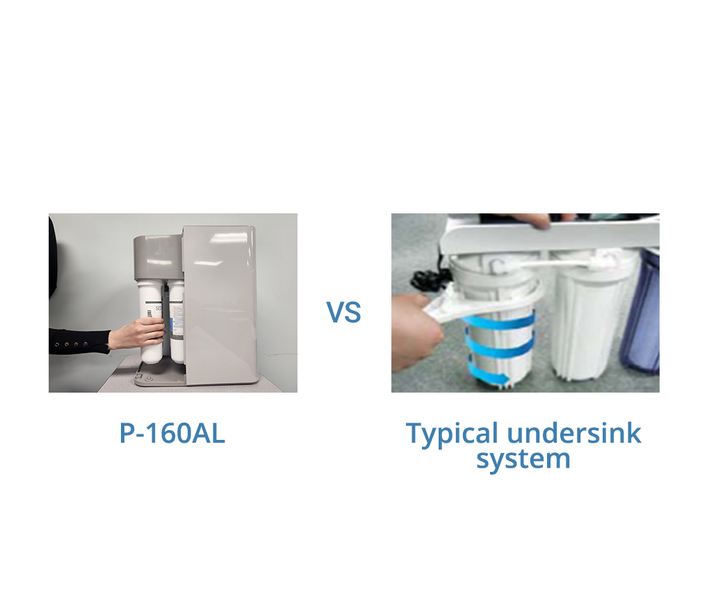 Side-by-side comparison of two water filtration systems with a person changing a filter cartridge: P-160AL model on the left and a typical undersink system on the right.