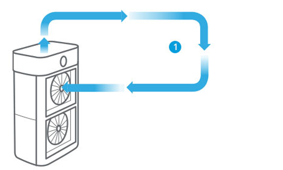 Diagram showing airflow circulation with blue arrows through a device featuring two fans.