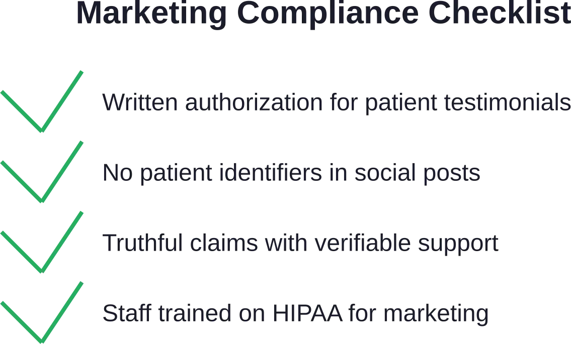 Essential compliance requirements before launching any marketing campaign for a family practice.