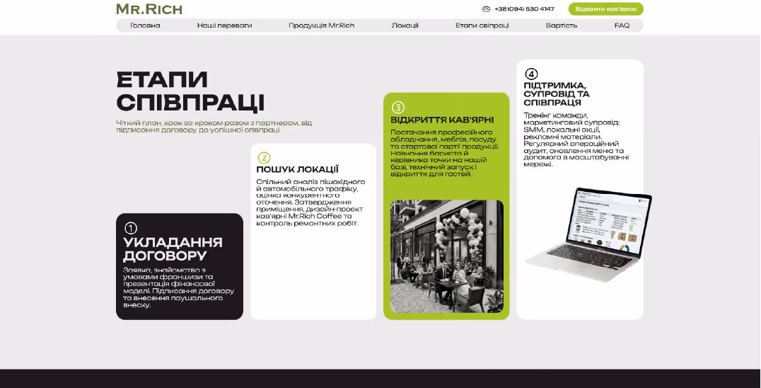 Замовити сайт. Як це було