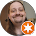 User rating