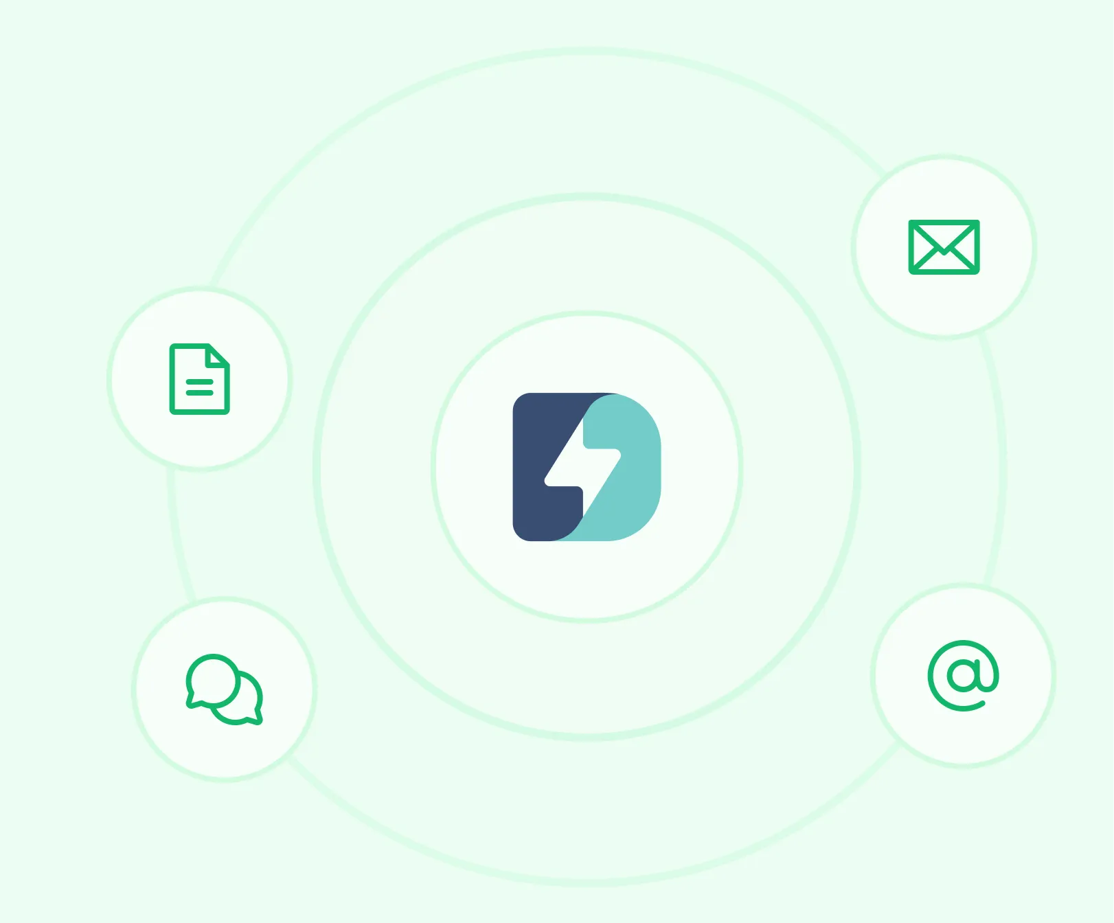 Logo at center surrounded by icons for document, chat, email, and contact, representing communication and document management tools.