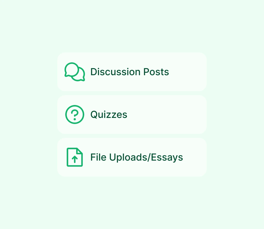 Icons for online learning features: Discussion Posts, Quizzes, and File Uploads/Essays, arranged vertically on a light green background.
