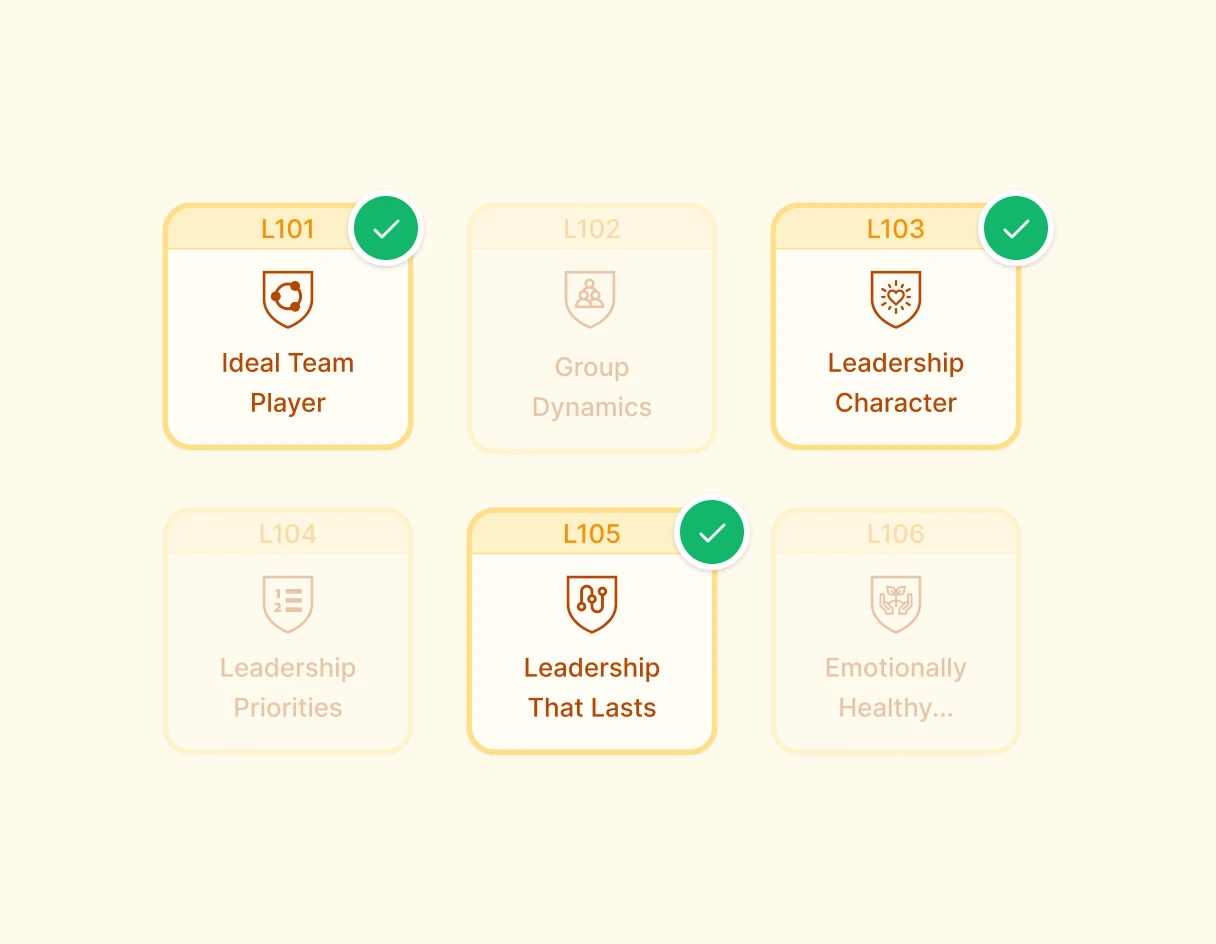 A grid of six yellow and orange boxes labeled with leadership concepts, three marked with checkmarks indicating completion.