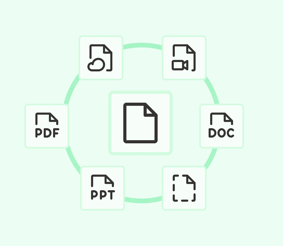 Overview of various document formats including PDF, DOC, and PPT.