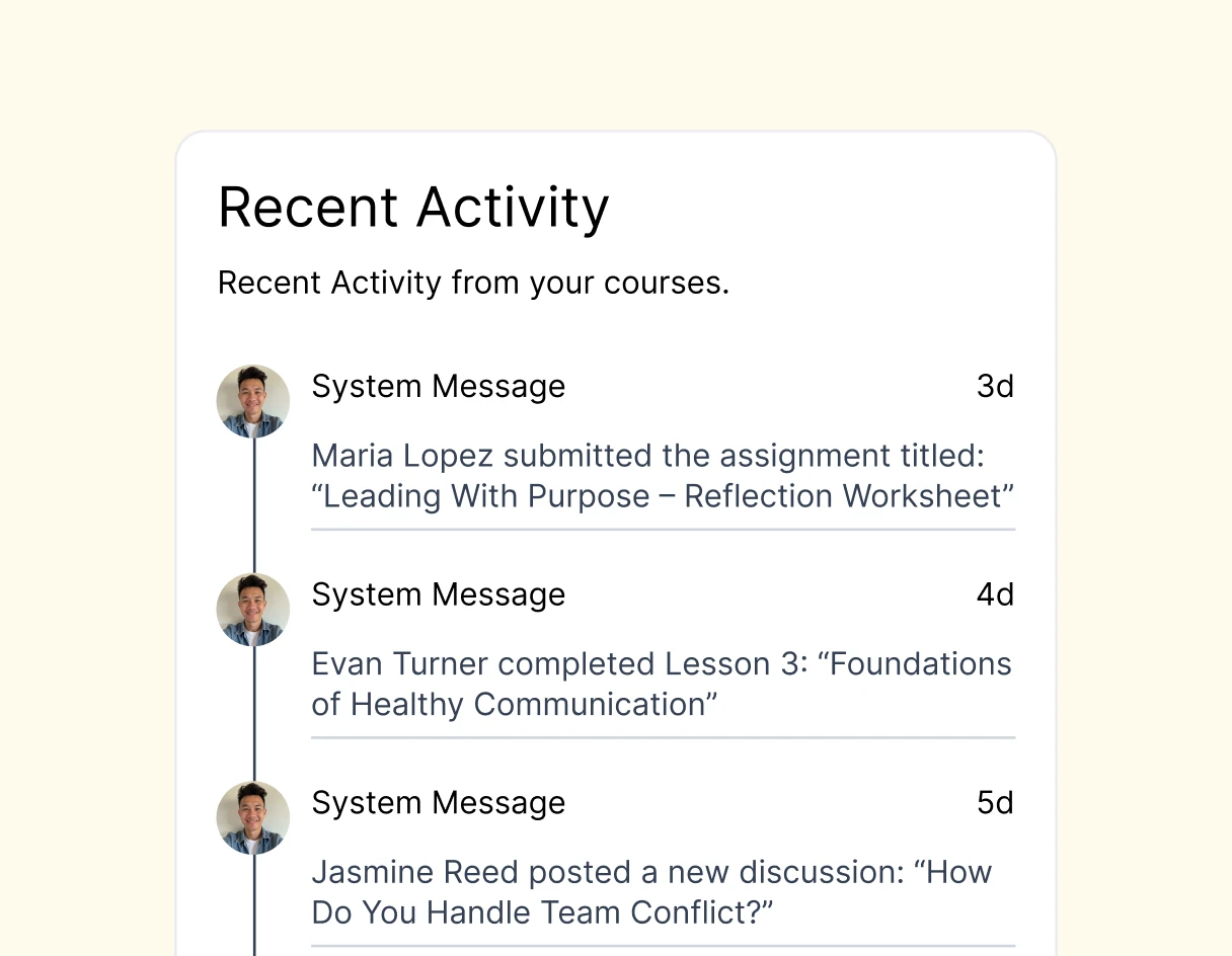 Overview of recent activity from courses including submissions and discussions.
