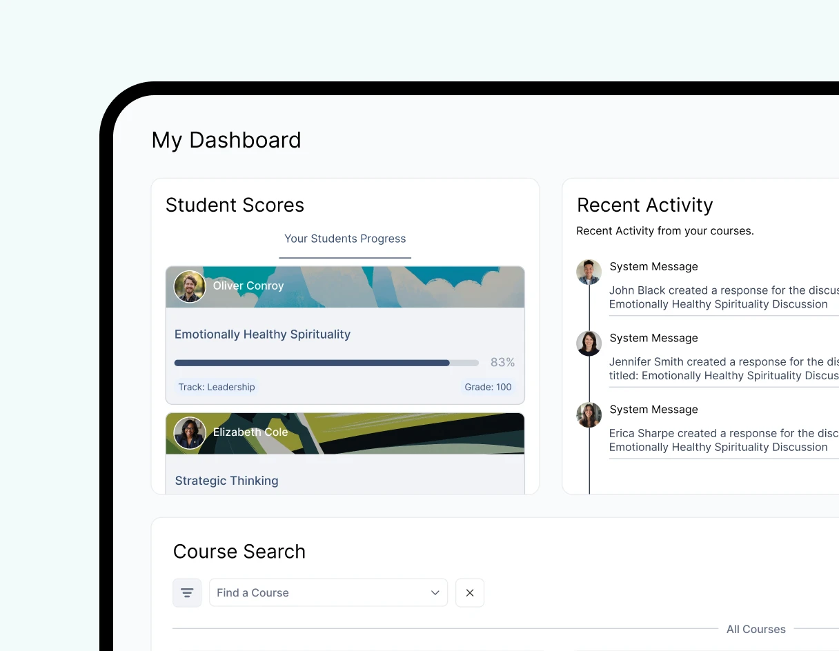 Dashboard displaying student scores and recent activity.