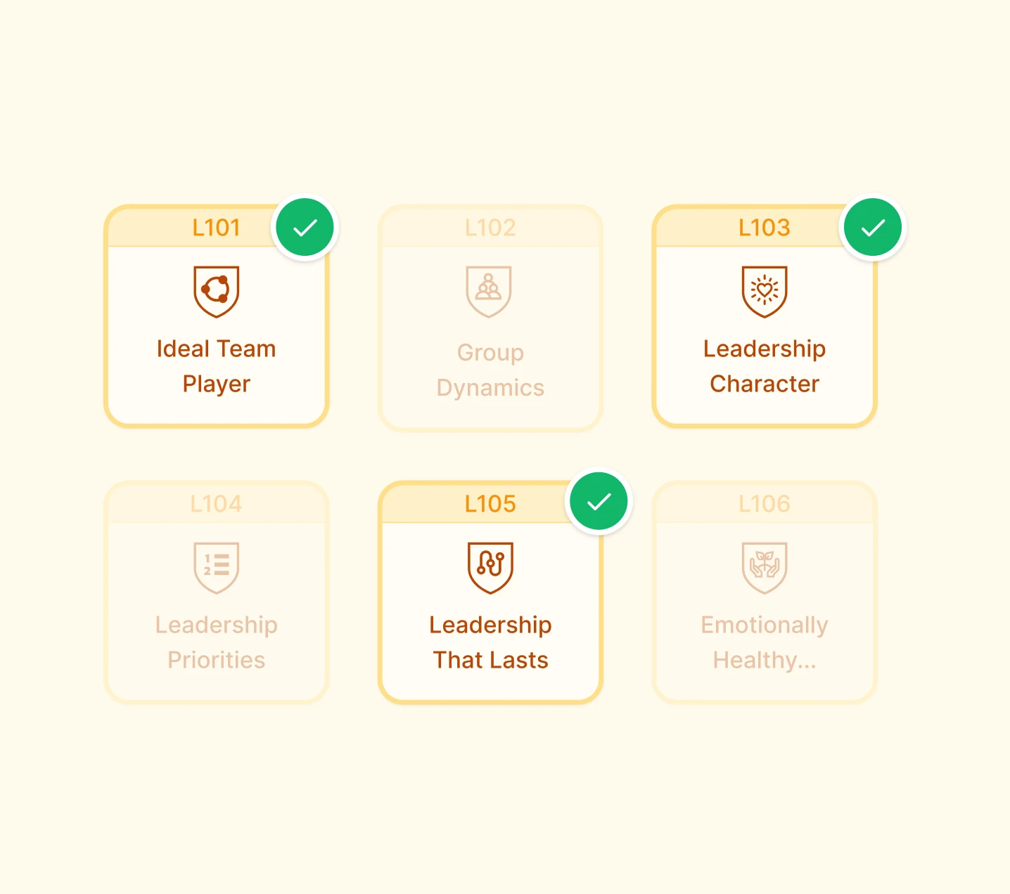 A grid of six leadership skill modules, three marked with green checkmarks: Ideal Team Player, Leadership Character, and Leadership That Lasts.