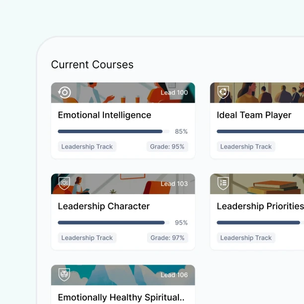Dashboard displaying current online courses on leadership, including progress bars and grades for each course.