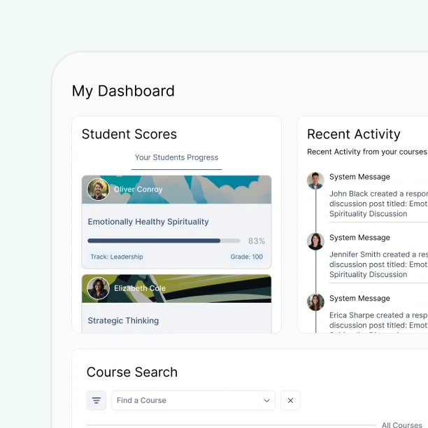 Dashboard displaying student scores and recent activity, including course discussion posts and grades for two students.