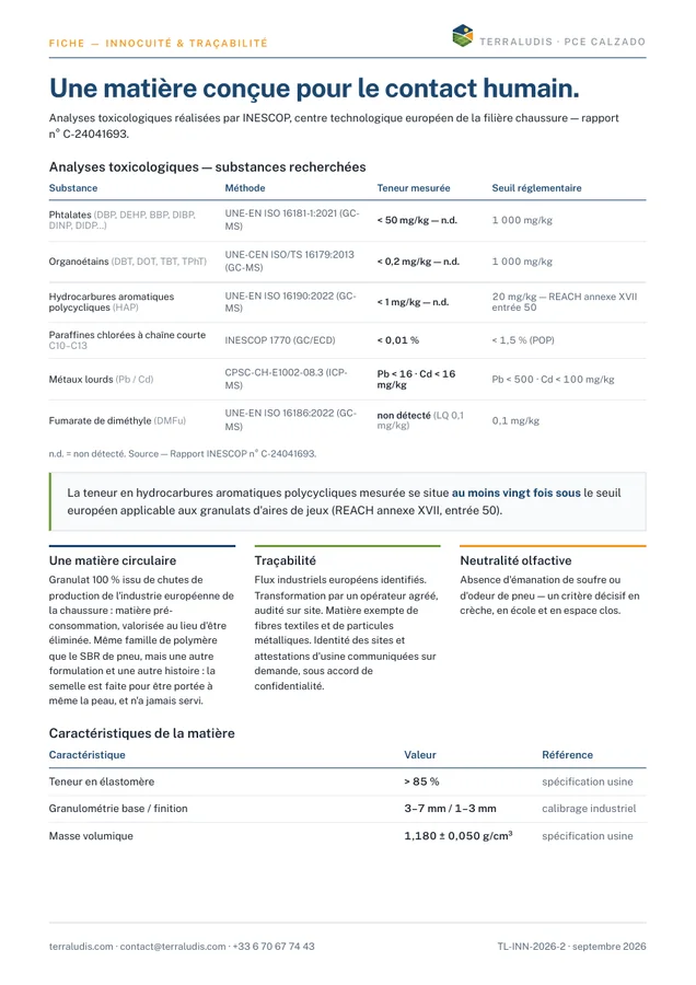 Aperçu de la fiche Innocuité et traçabilité