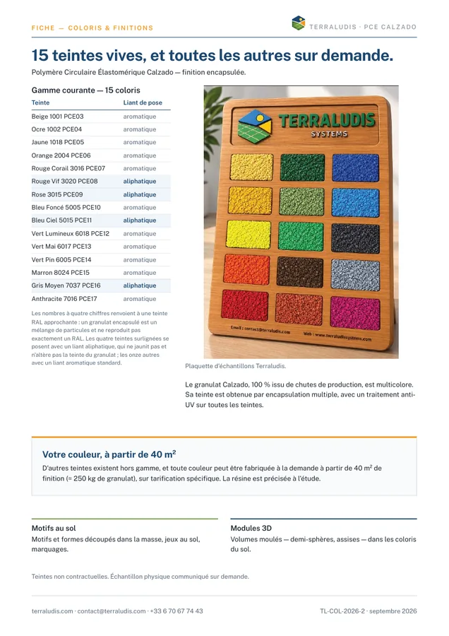 Aperçu de la fiche Coloris et finitions