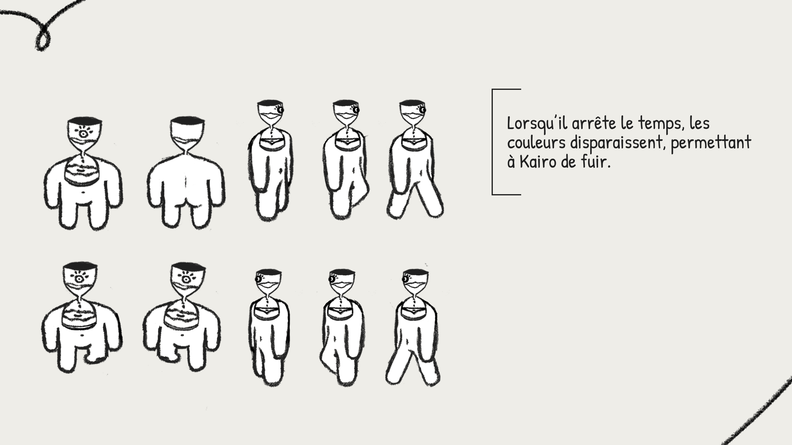Kairo character sheet, skill activated