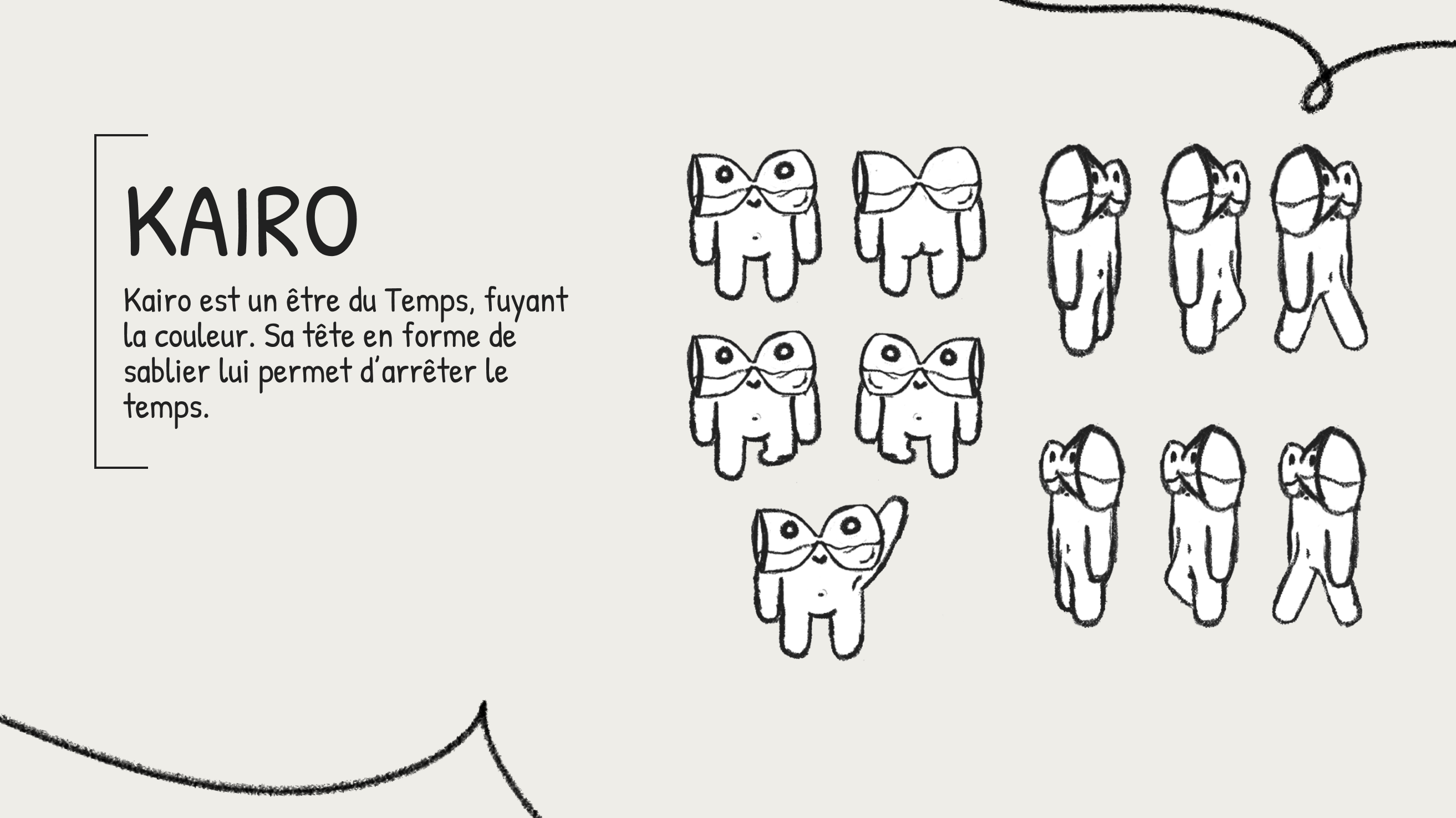 Kairo character sheet, skill not activated