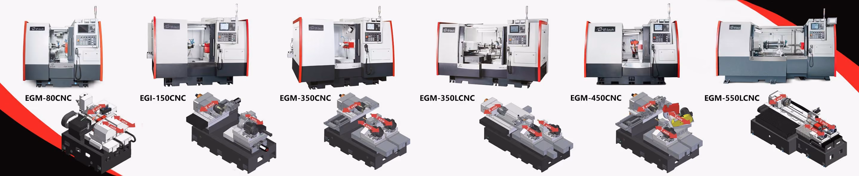 Sechs CNC-Maschinenmodelle nebeneinander mit Layout-Diagrammen der Achsenbezeichnungen darunter.