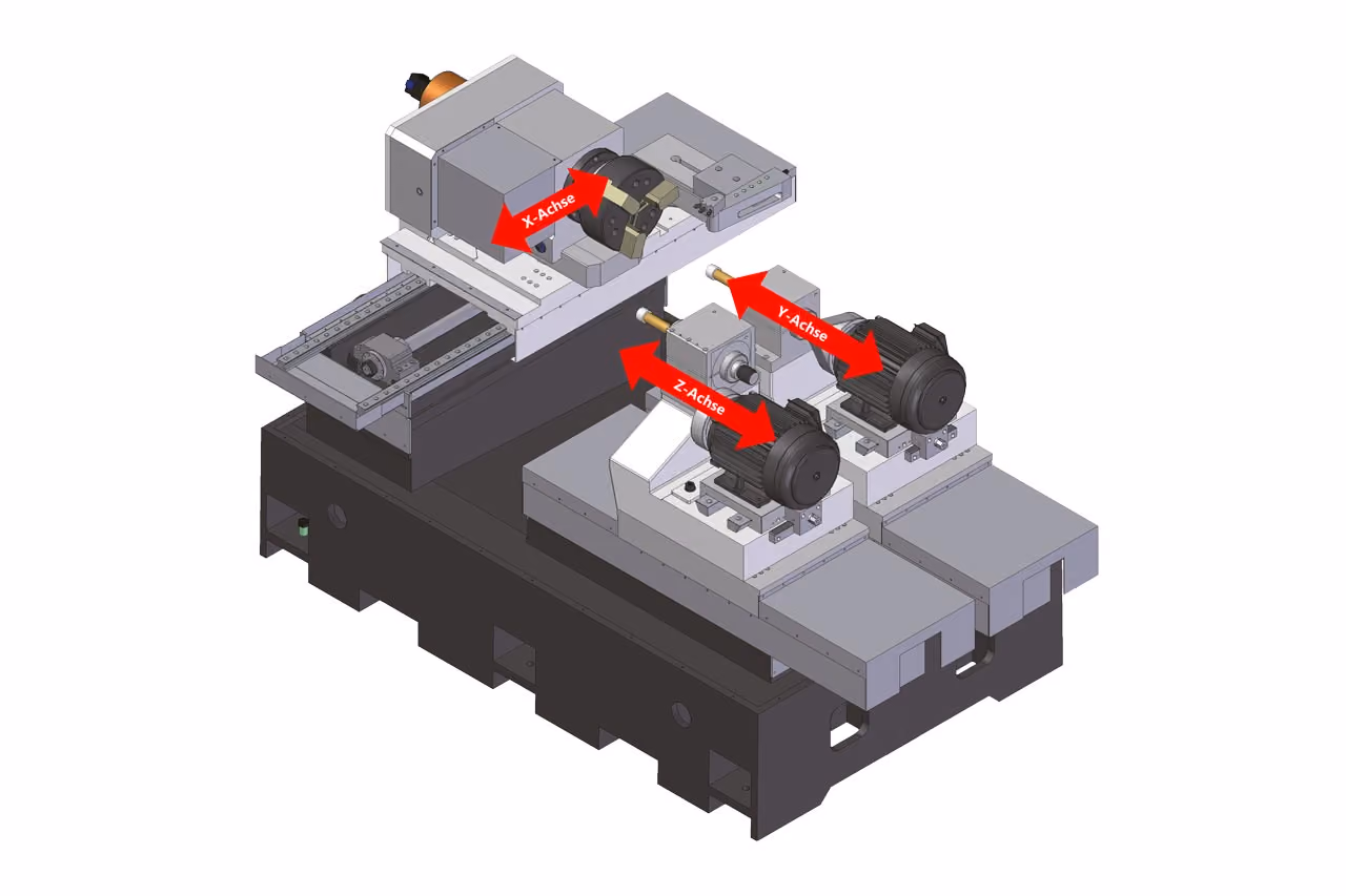 3D Modell einer Maschine mit roten Pfeilen, die X-Achse, Y-Achse und Z-Achse markieren.