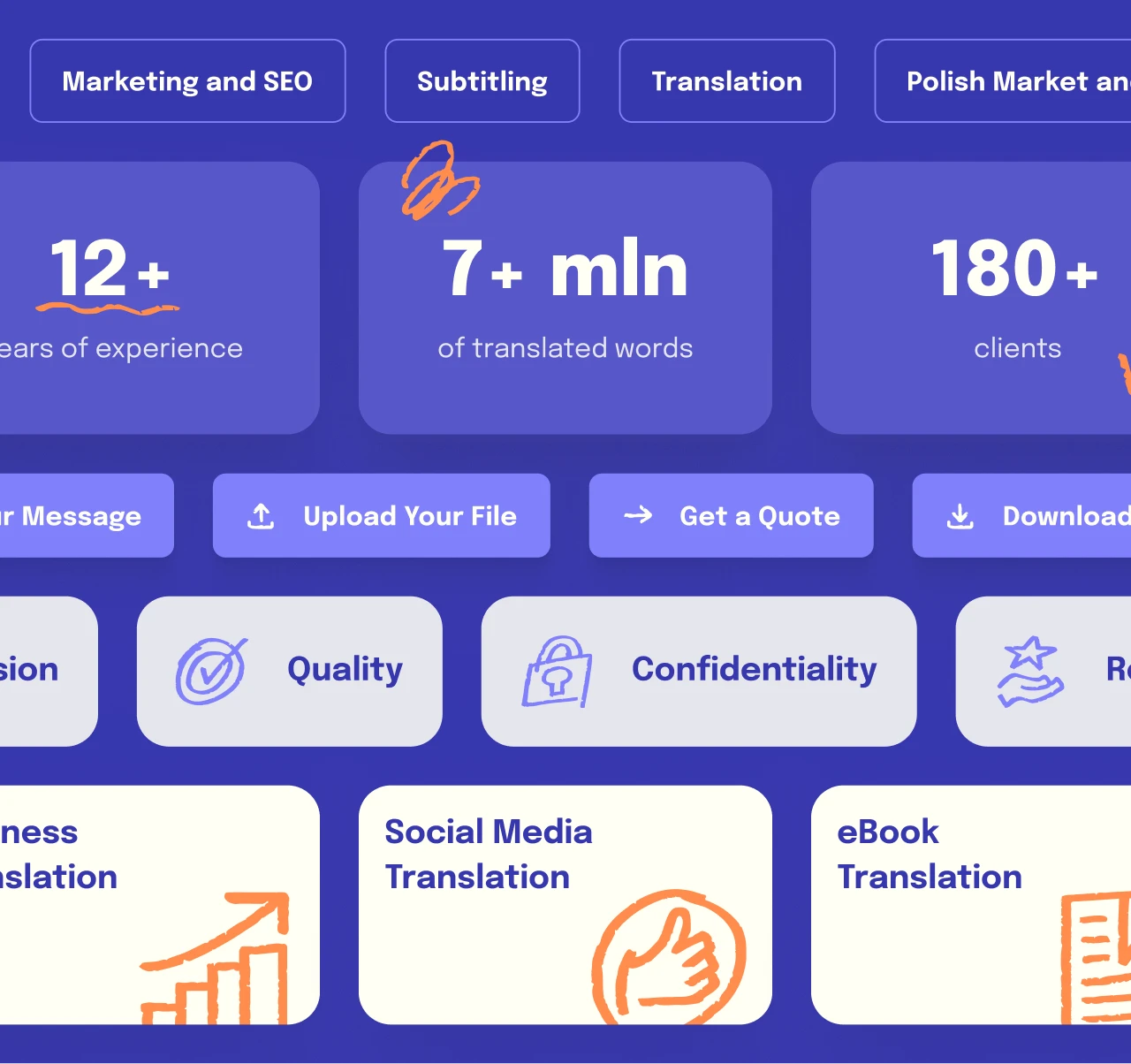 Close-up of Langbay website UI elements including stats, CTA buttons, and service cards