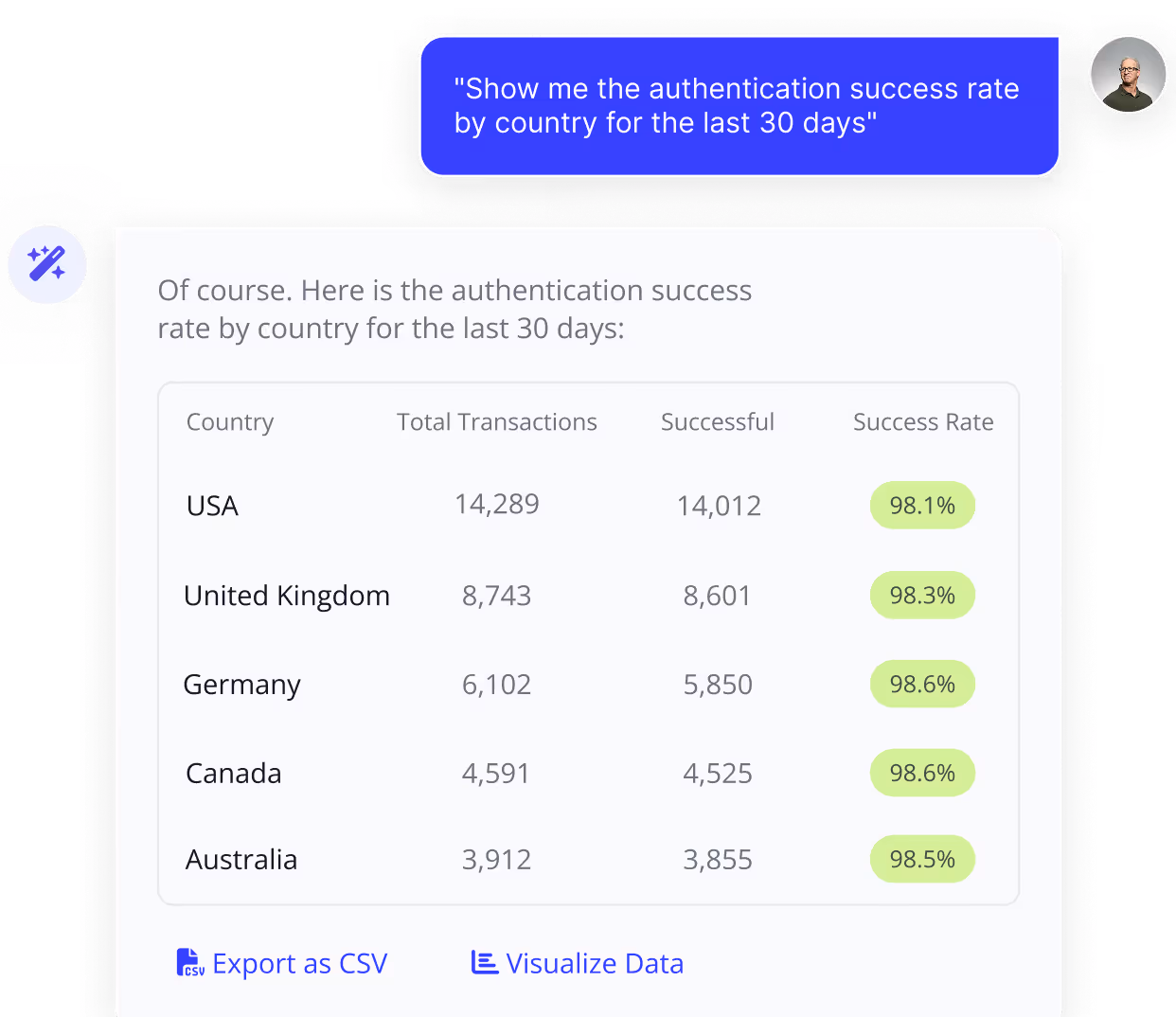 platform illustration