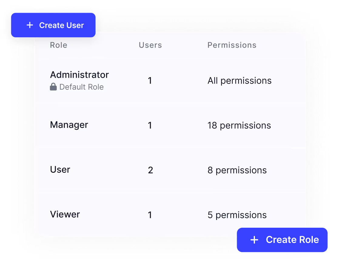 platform illustration