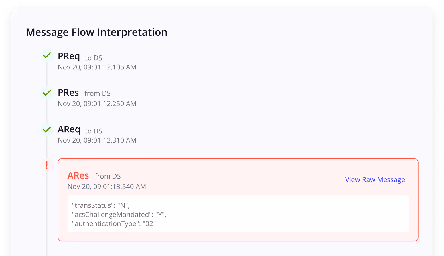 platform illustration