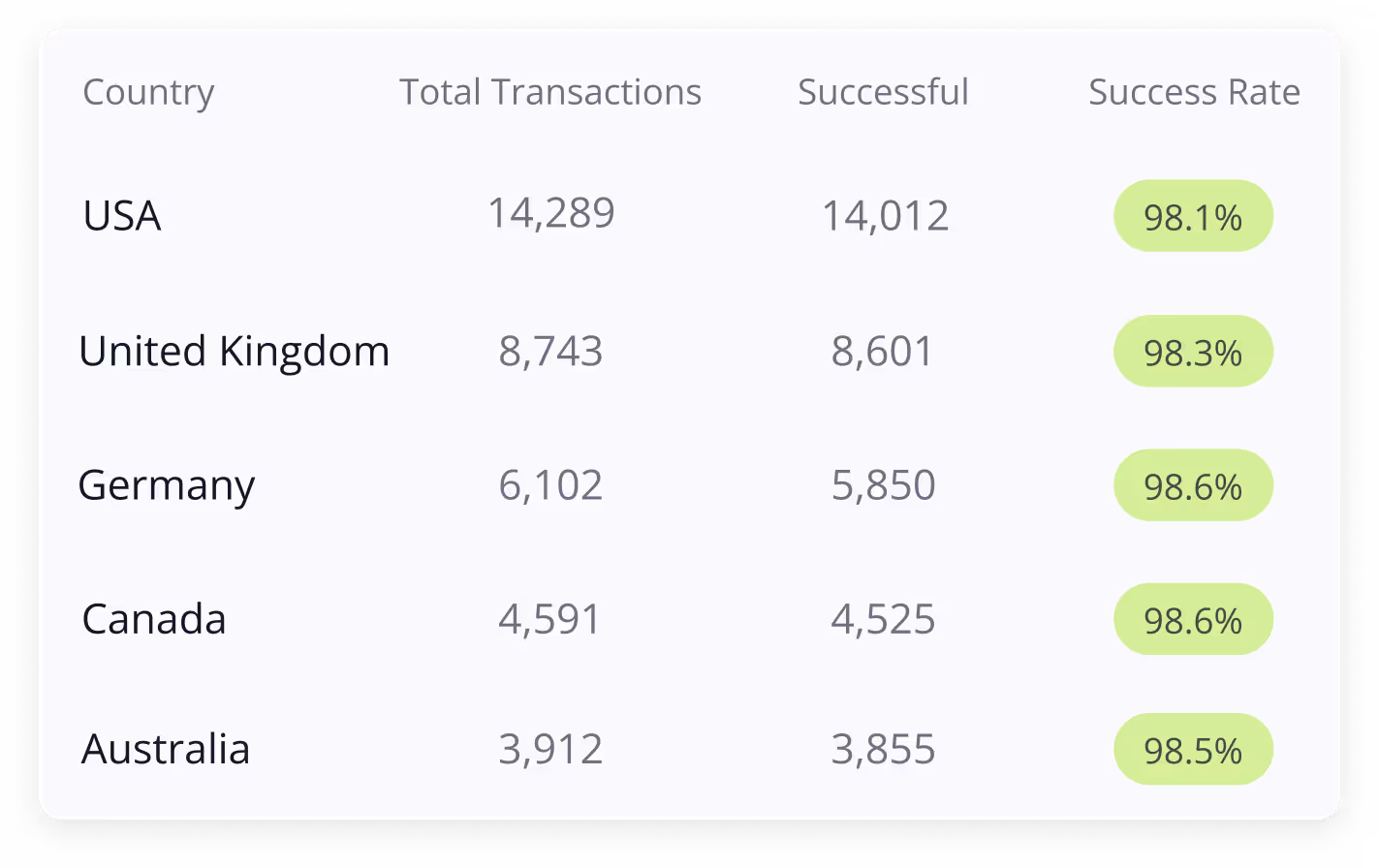 platform illustration
