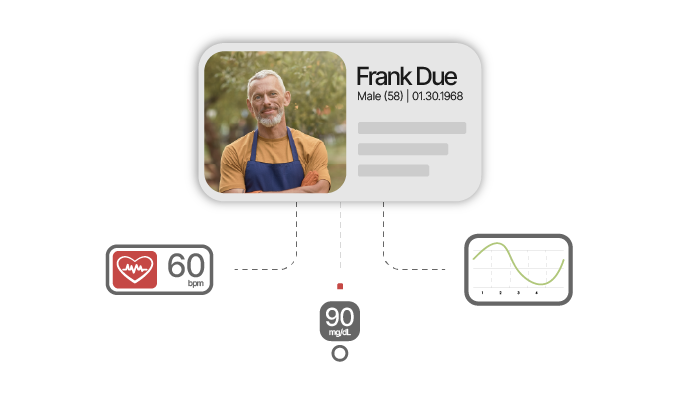 Profile card of a smiling man named Frank Due with health metrics showing a heart rate of 115 bpm and a glucose level of 115 mg/dL alongside a simple line graph.