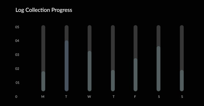 Saas Ai Webflow Website Datalog Template